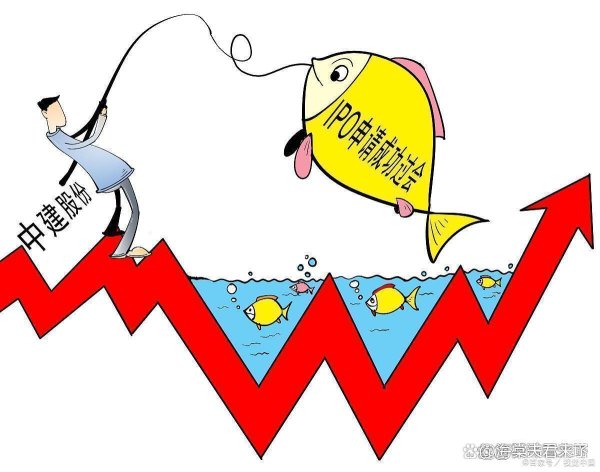 深圳股票配资公司 沪指3429点：如果迎来一轮牛市，你本金只有五万，认准这两条铁律！